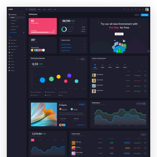 Responsive image