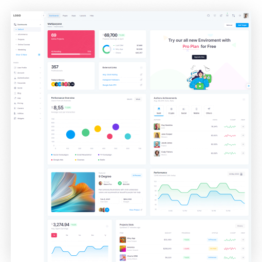 Responsive image