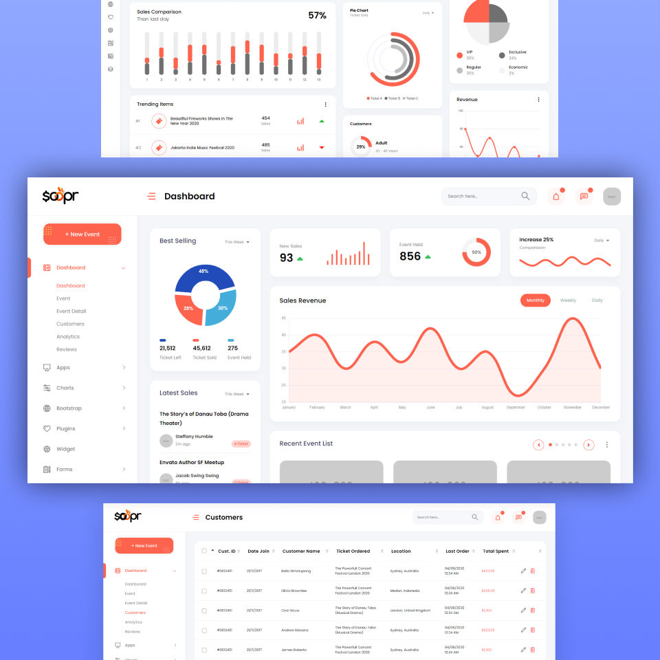 Responsive image