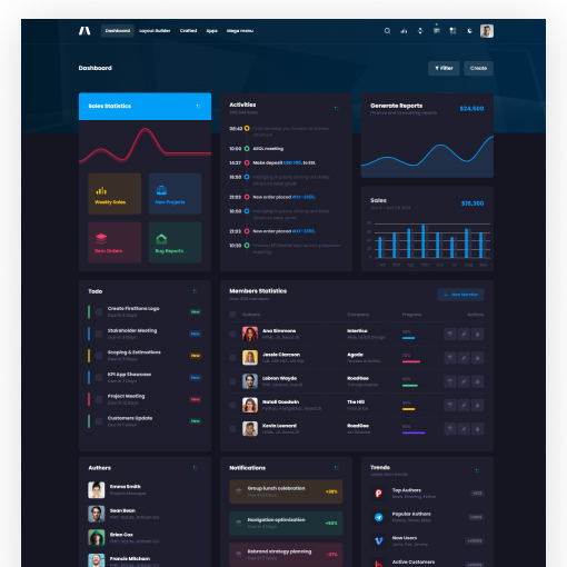Responsive image
