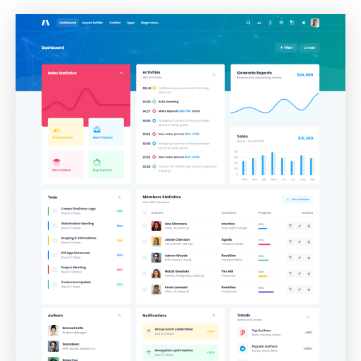 Responsive image